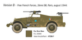  Italeri 1/72 M3A1 Scout Car Model Kit 