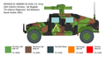  Italeri 1/35 HMMWV M966 Tow Carrier Humvee 