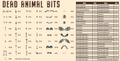  Wargames Atlantic 28mm Spare Parts - Dead Animal Bits 