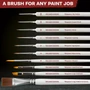  Army Painter Mega Brush Set - 10 High Quality Brushes 