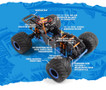HPI Racing 1/18 Mini King FLUX Ford Bronco 'Big Kahuna' 4400 RTR 2.4Ghz Remote Control Monster Truck