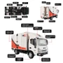  HuiNa RC 1/18 2.4G 12CH Delivery Truck RTR 