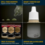 Army Painter Historical WWII British 8th Army Paint Set