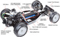 Tamiya RC Sand Viper Model Kit   Tamiya RC Sand Viper Model Kit