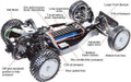  Tamiya RC Sand Viper Model Kit 