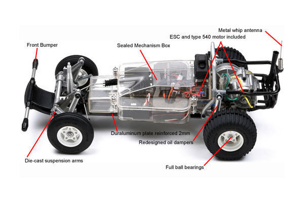 Tamiya RC Sand Scorcher Off Road Buggy Model Kit - Wonderland