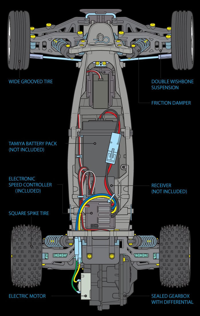 Neo Fighter Buggy ホビーラジコン Rc Rtr Neo Fighter Buggy Dt03 / Tamiya USA