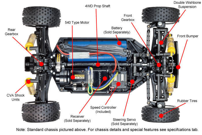 Tamiya RC Plasma Edge II Buggy TT-02B Model Kit - Wonderland