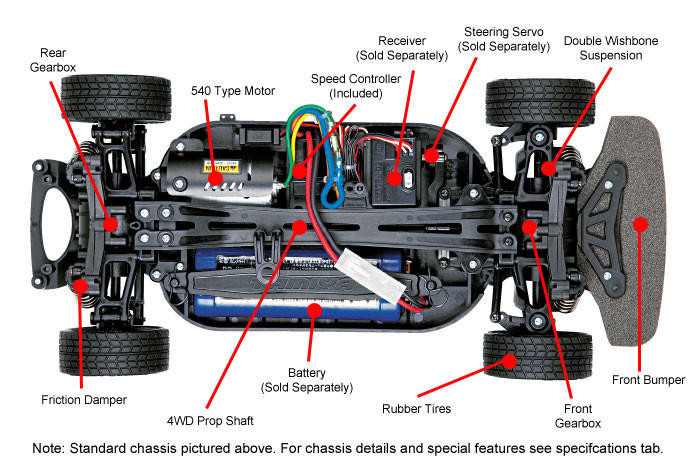 Tamiya RC 1/14 Team Hahn MAN TGS TT-01E Model Kit - Wonderland