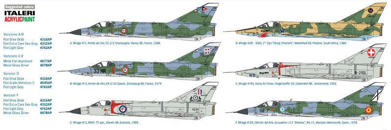 Italeri 1/32 Dassault Mirage III E/R - Wonderland Models | IT2510