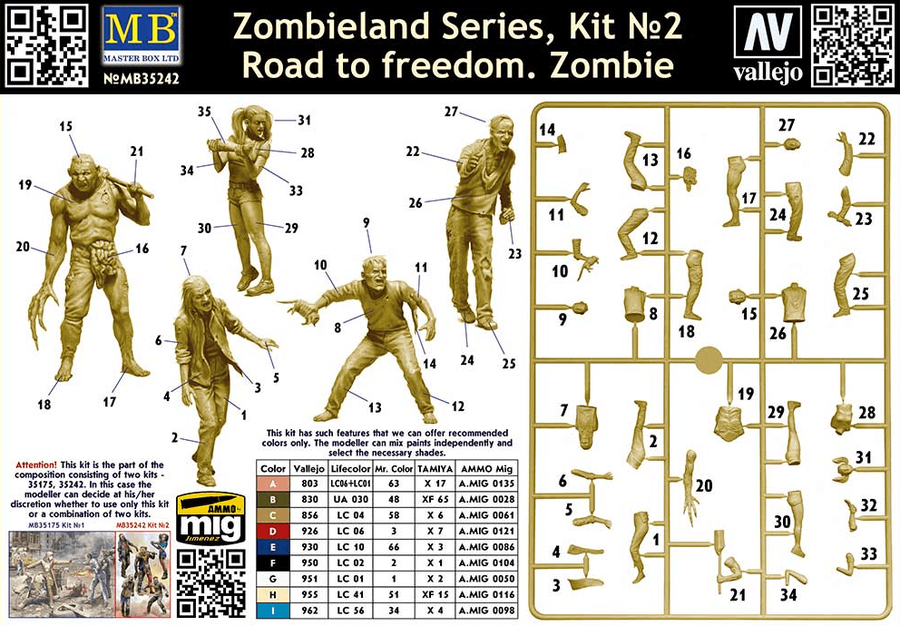 Maquette Master Box 35175 Zombie Hunter - Série Zombieland, échelle 1/35, 5 Figurines Non Assemblées