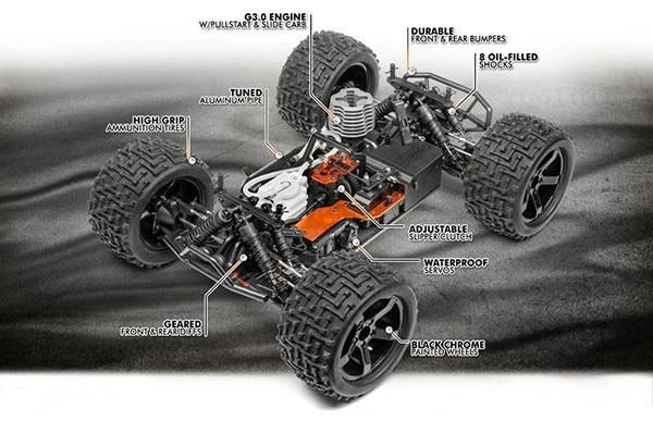 HPI Bullet MT 3.0 Nitro Monster Truck | HPI 110661 HPI BULLET