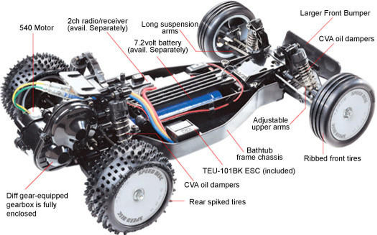 Tamiya RC Sand Viper Model Kit