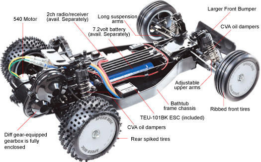 Tamiya RC Sand Viper Model Kit - Wonderland Models | TA58374 | £129.99