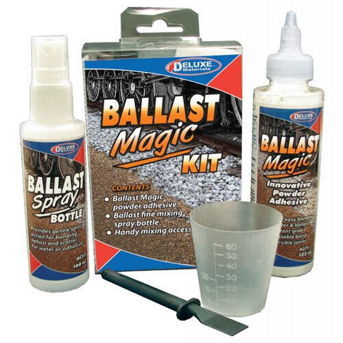  Deluxe Materials Ballast Magic Starter Kit 