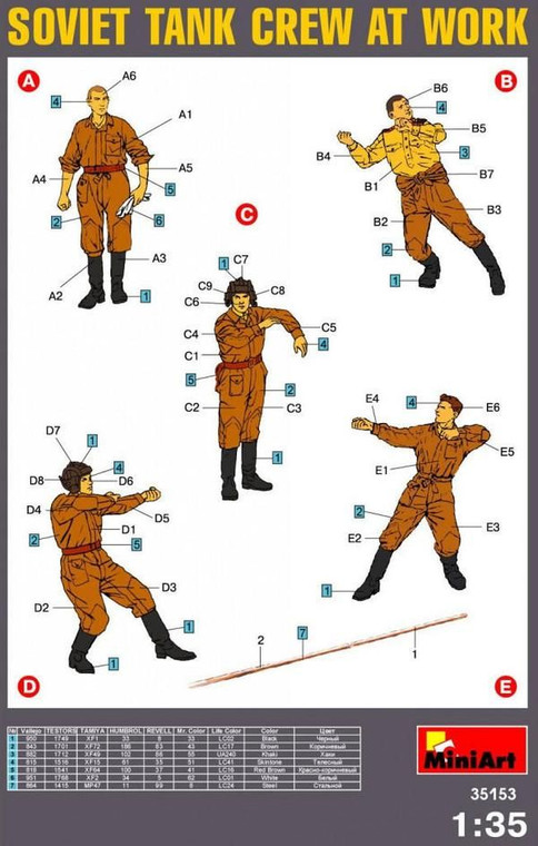 MiniArt 1/35 Soviet Tank Crew at Work Model Figures 
