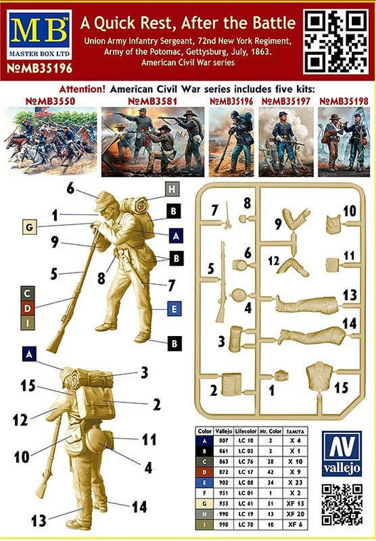  Master Box 1/35 A Quick Rest After the Battle Model Kit 