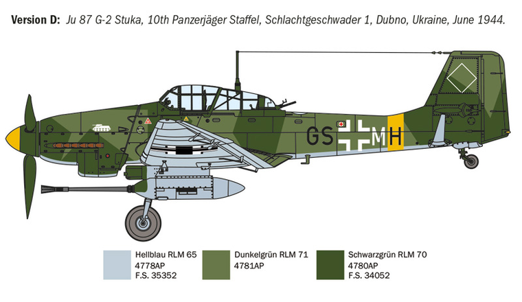 Kit De Modélisme Italeri 1:72 Ju-87G-2 Stuka 'Oiseau Canon' - Maquette En Plastique à Monter Et Peindre - 2