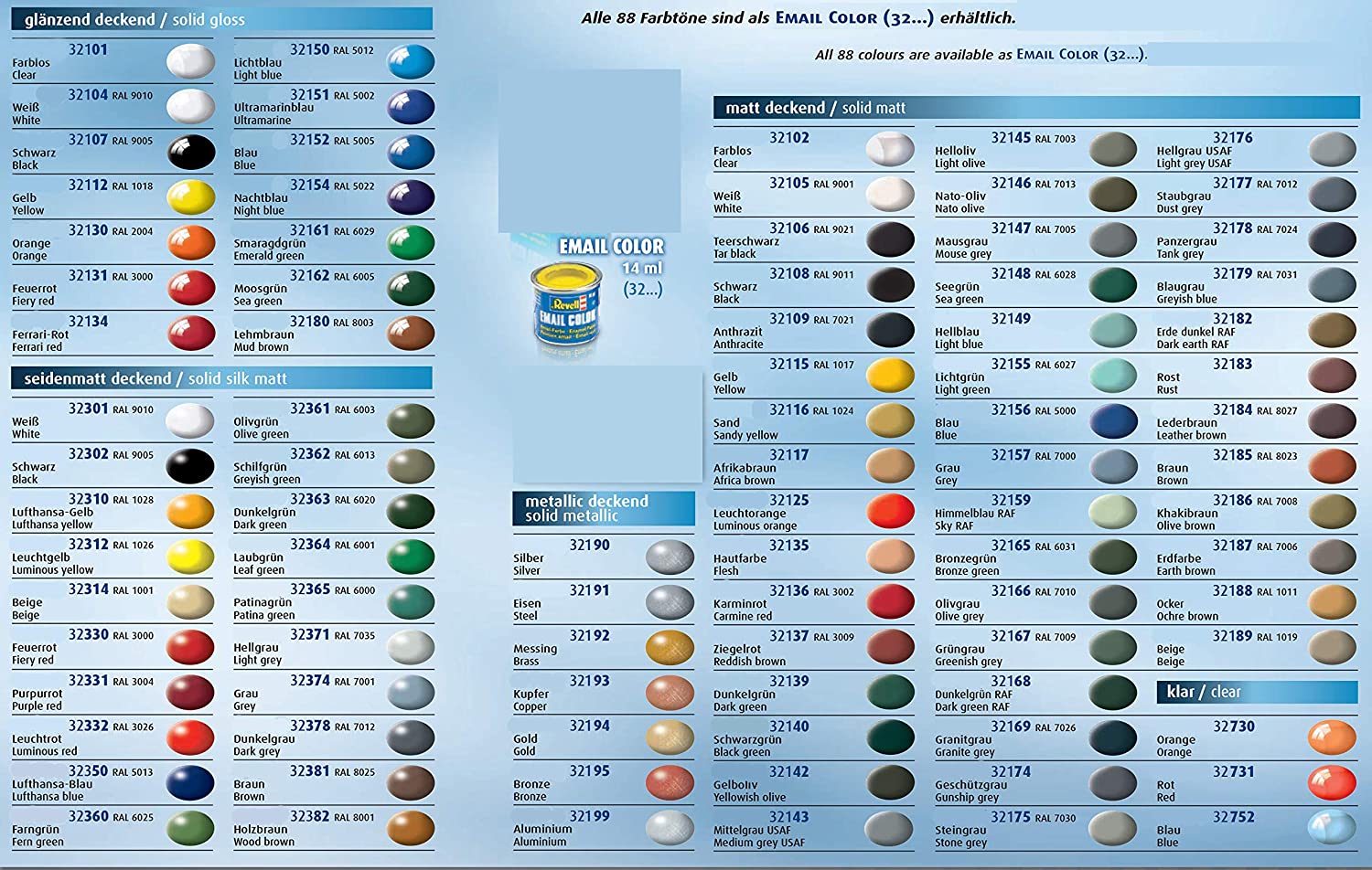 Colour Reference Charts, Revell color maps – IPMS Stockholm