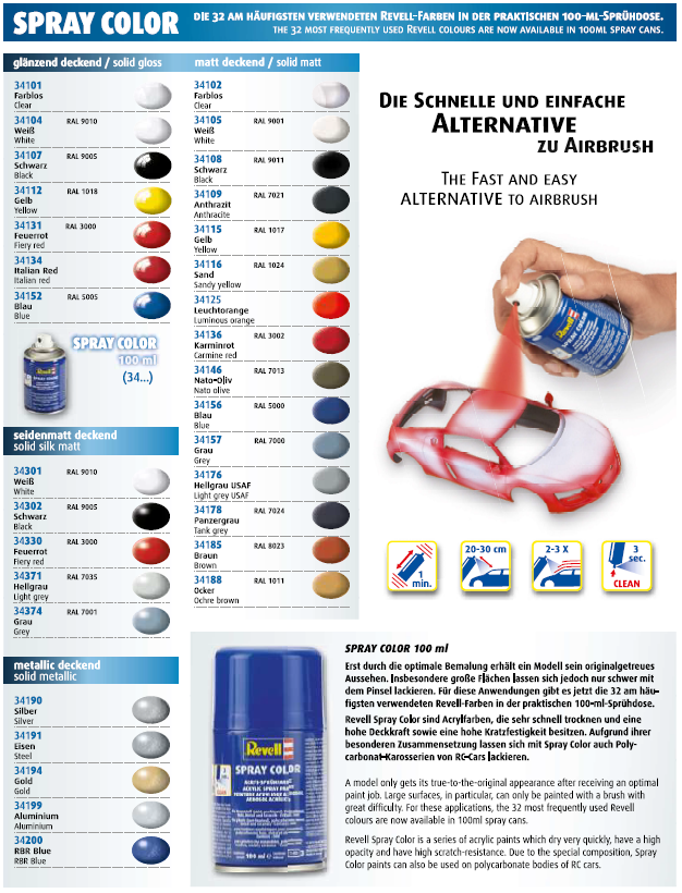 Paint Colour Chart - Revell - 20 mm