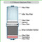 Jupiter Biostone 0.01 Micron Filter