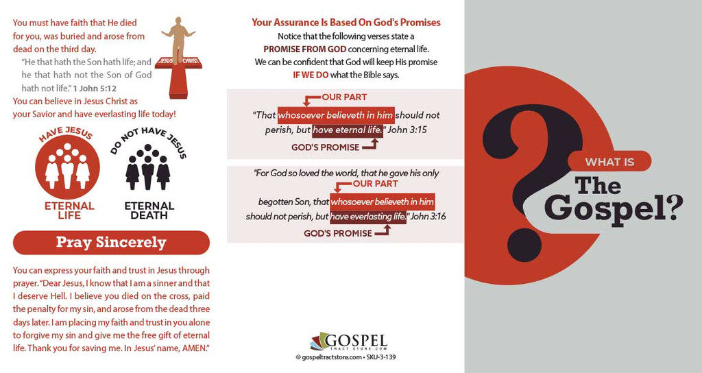 What is the Gospel? Red Gray