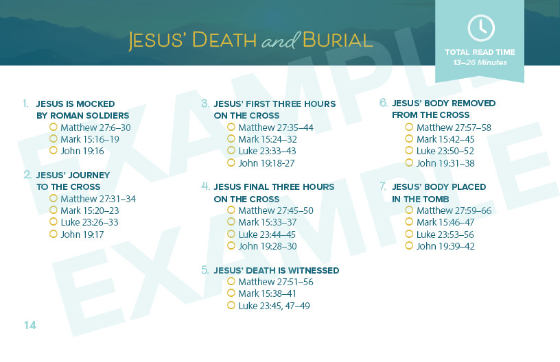 Gospel Tract The Resurrection-A Detailed Study of the Resurrection