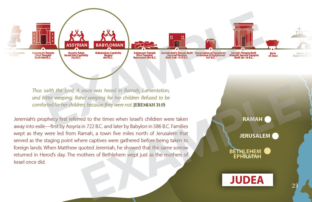 An In–depth Look at the Birth of Jesus in 10 Events