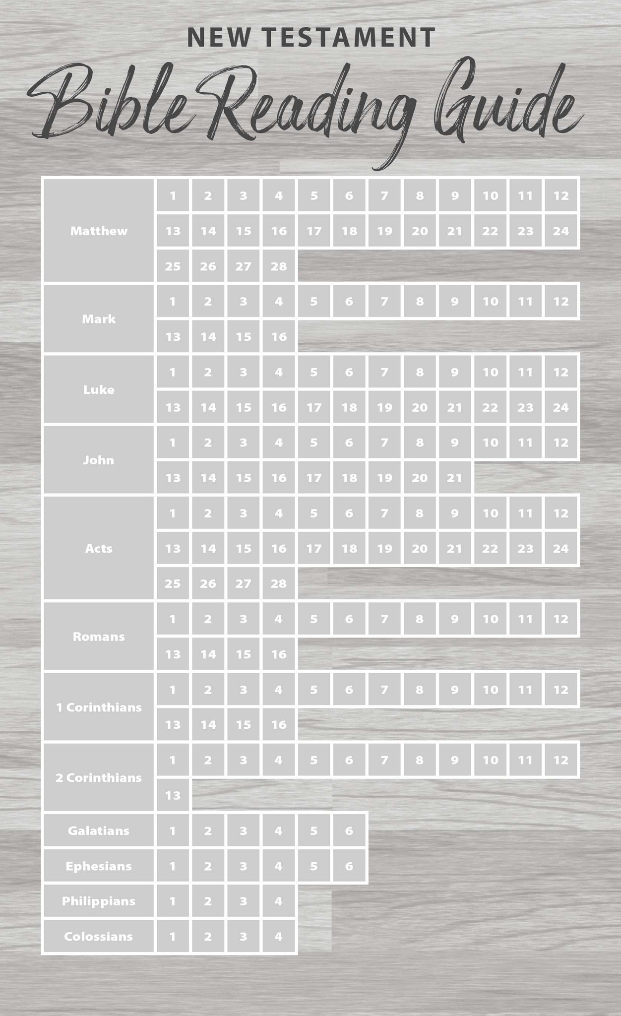 old-testament-new-testament-bible-reading-guide