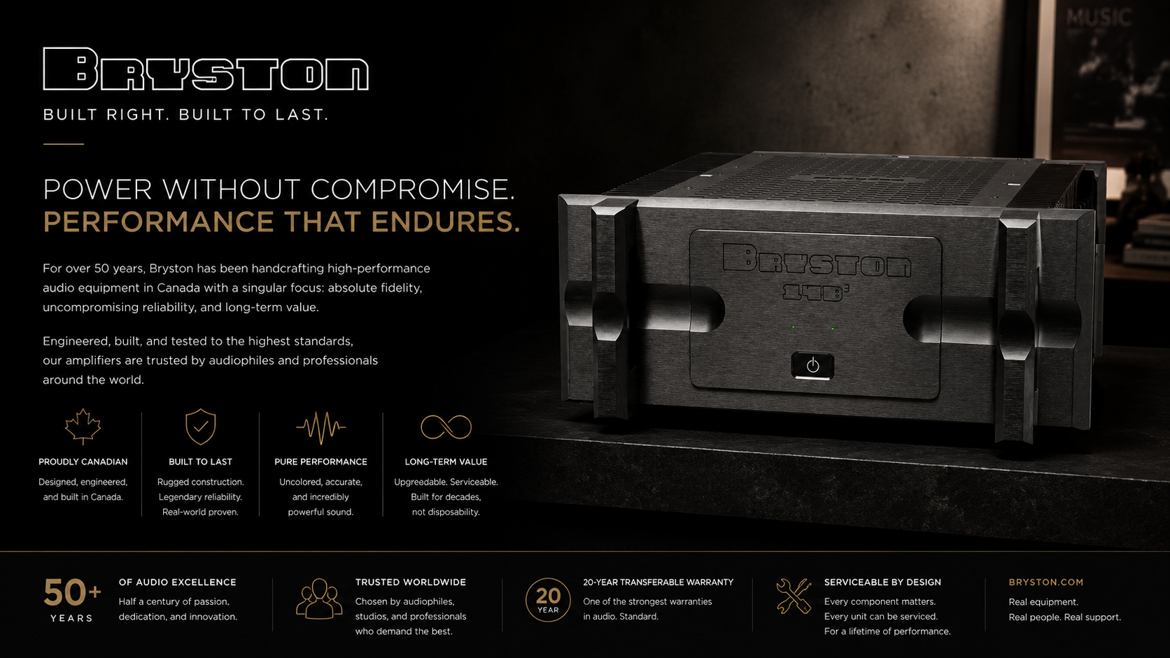Bryston premium Canadian hi-fi audio brand renowned for reference-grade amplifiers, preamplifiers, DACs and high-performance audio components built for exceptional sound quality and reliability at Stereophonic.