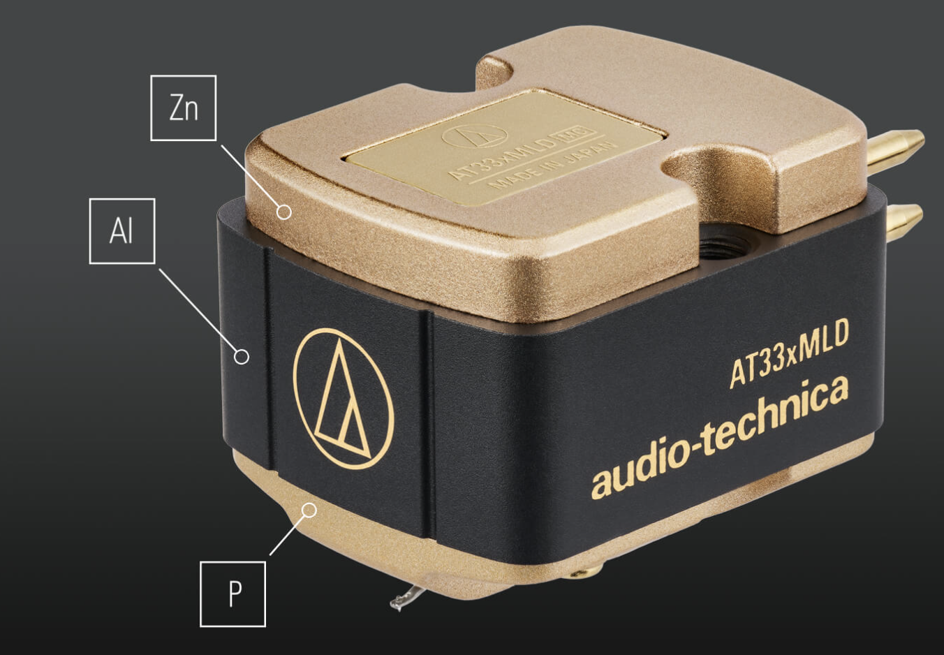 audio-technica-at33xmld-dual-moving-coil-stereo-cartridge-materials-stereophonic.png