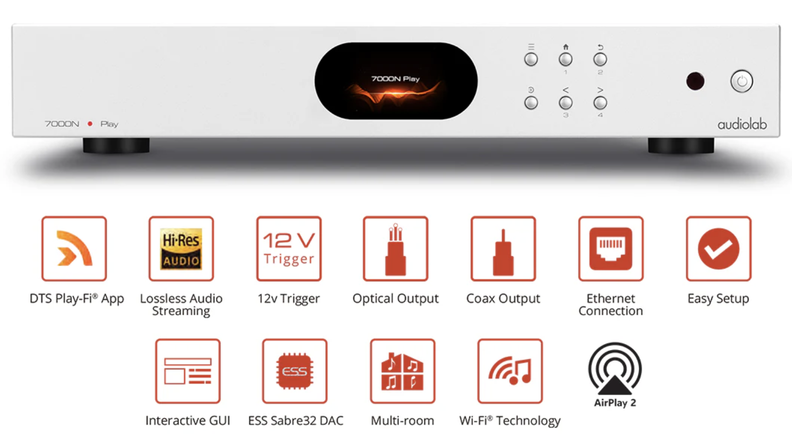 audiolab-7000n-play-audio-streaming-player-wifi-tech-stereophonic.png