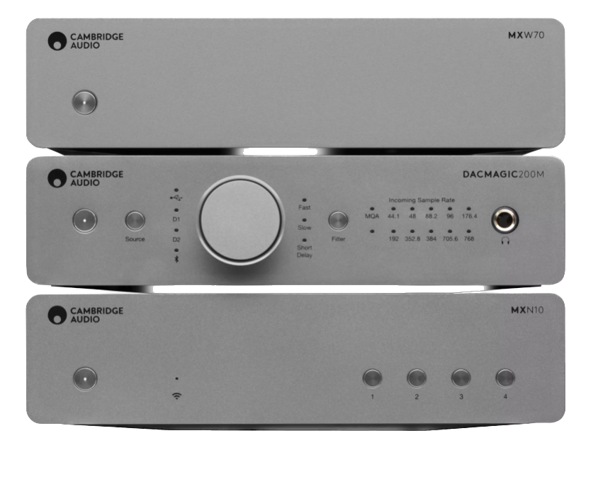 cambridge-audio-mxw70-compact-power-amplifier-combo-dacmagic-200m-andmxn10-music-streamer-stereophonic.png