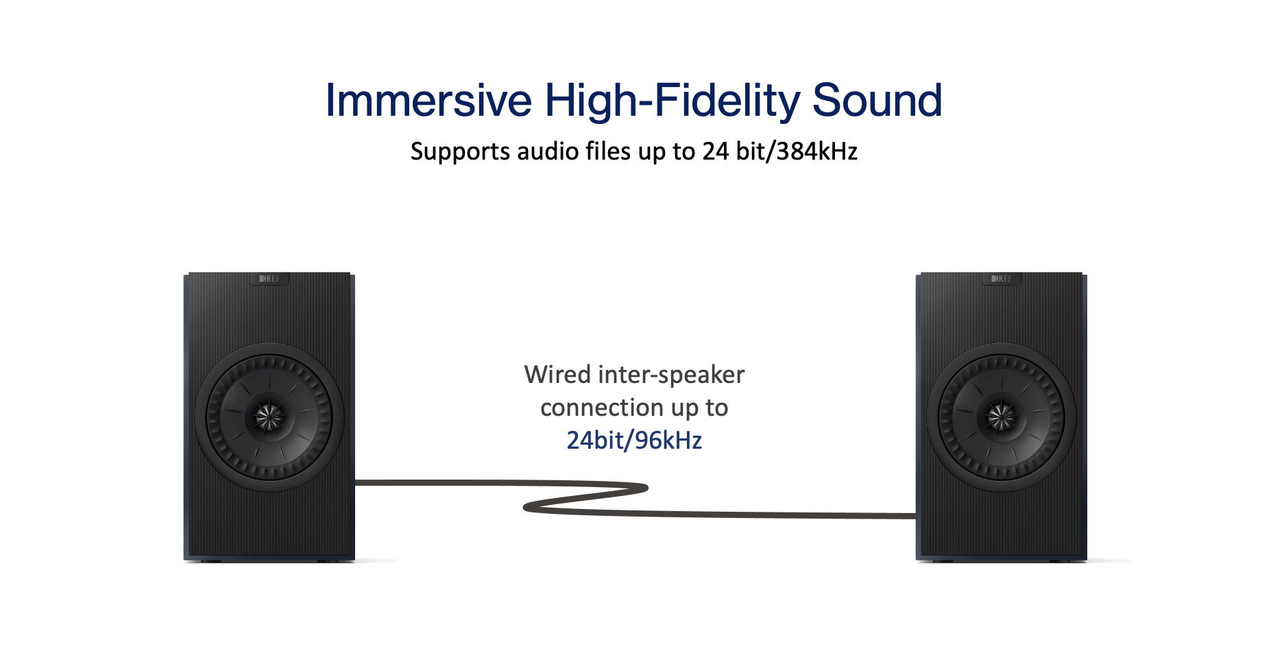 kef-coda-w-active-speakers-hifi-sound-stereophonic.png
