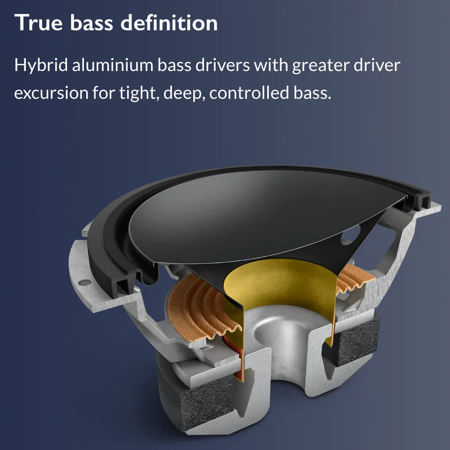 kef-r2-meta-series-true-bass-definition-stereophonic.png