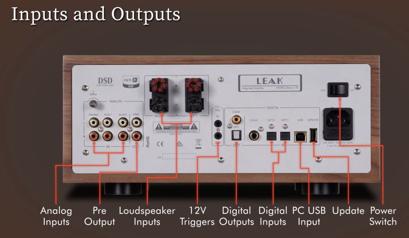 leak-audio-stereo-130-integrated-amplifier-rear-features-stereophonic.png