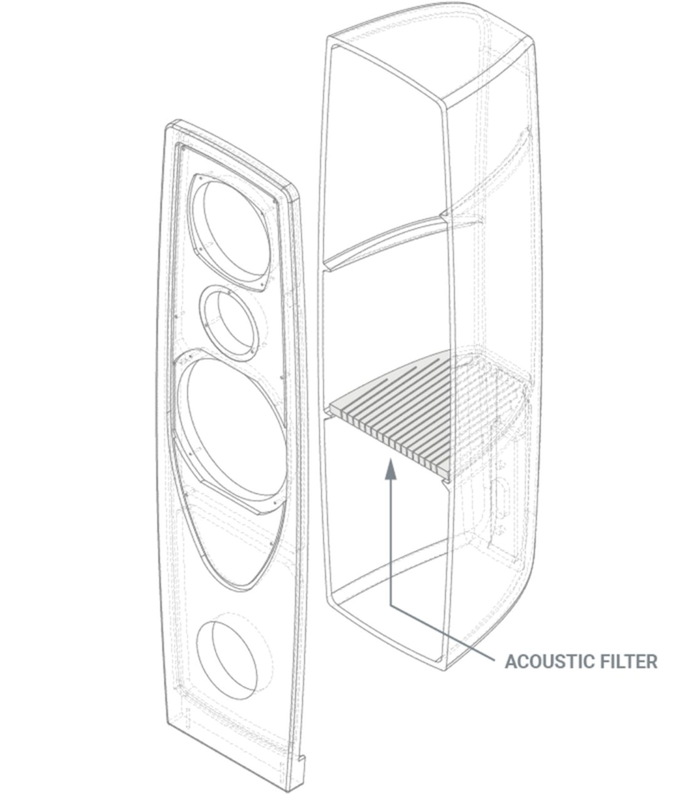 rega-aya-loudspeakers-acoustic-filter-stereophonic.png