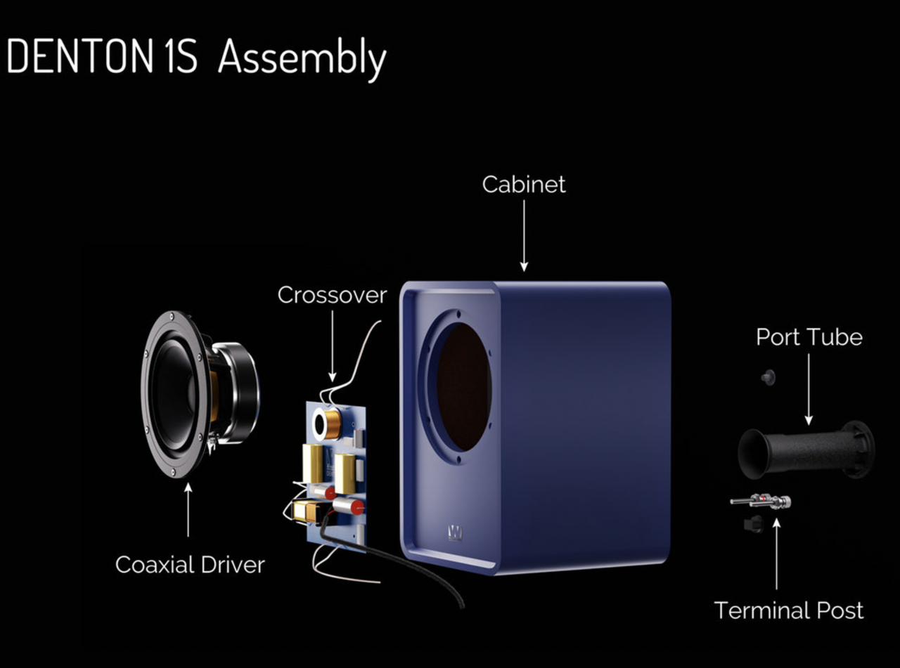 wharfedale-denton-1s-assembly-stereophonic.png