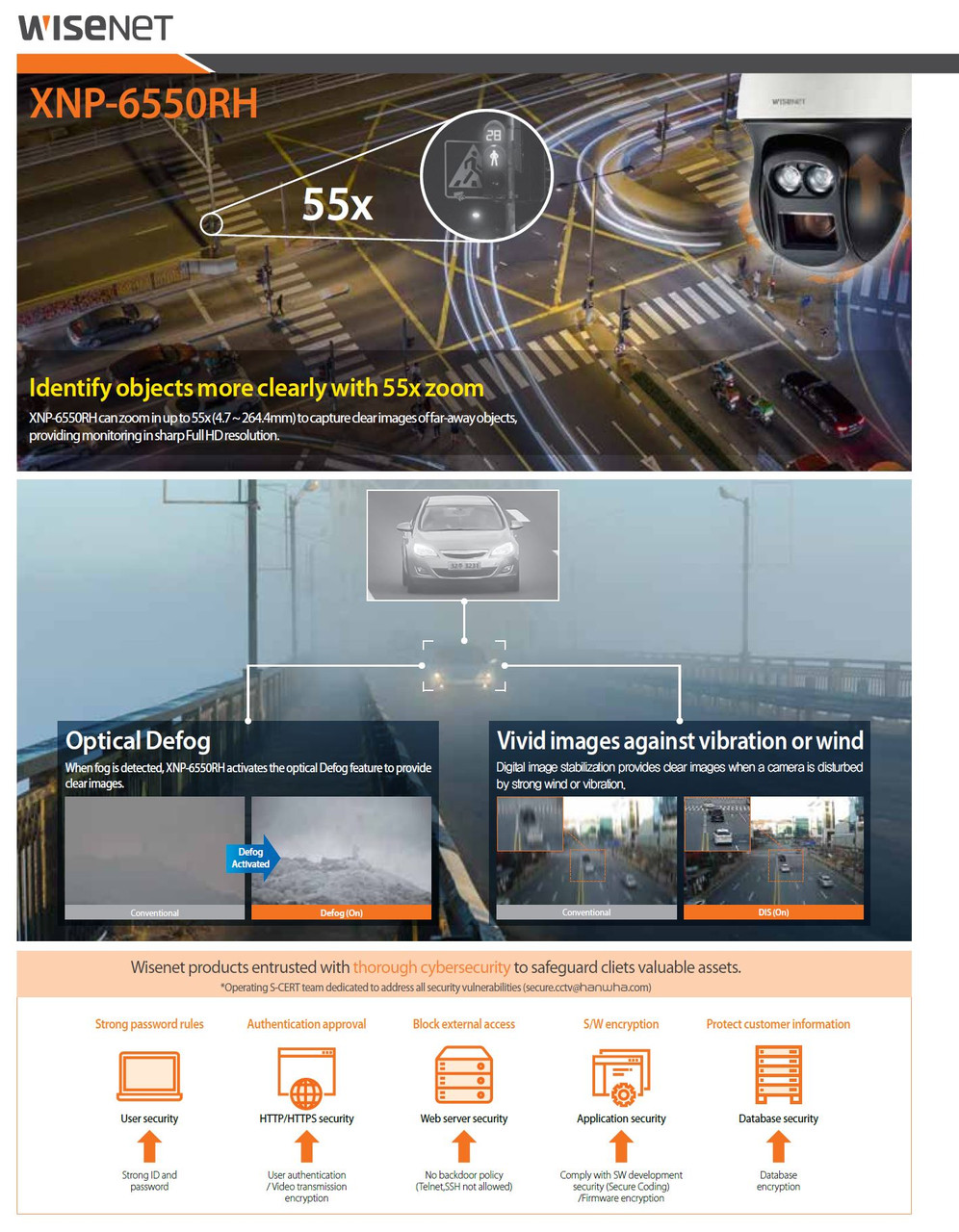 Hanwha (FKA Samsung) XNP-6550RH 55x 2MP IR PTZ IP Camera
