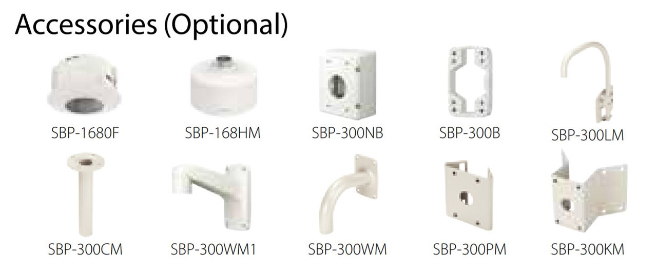 Hanwha (fka Samsung) XNP-6120H Outdoor 12x 2MP Mini PTZ IP Camera