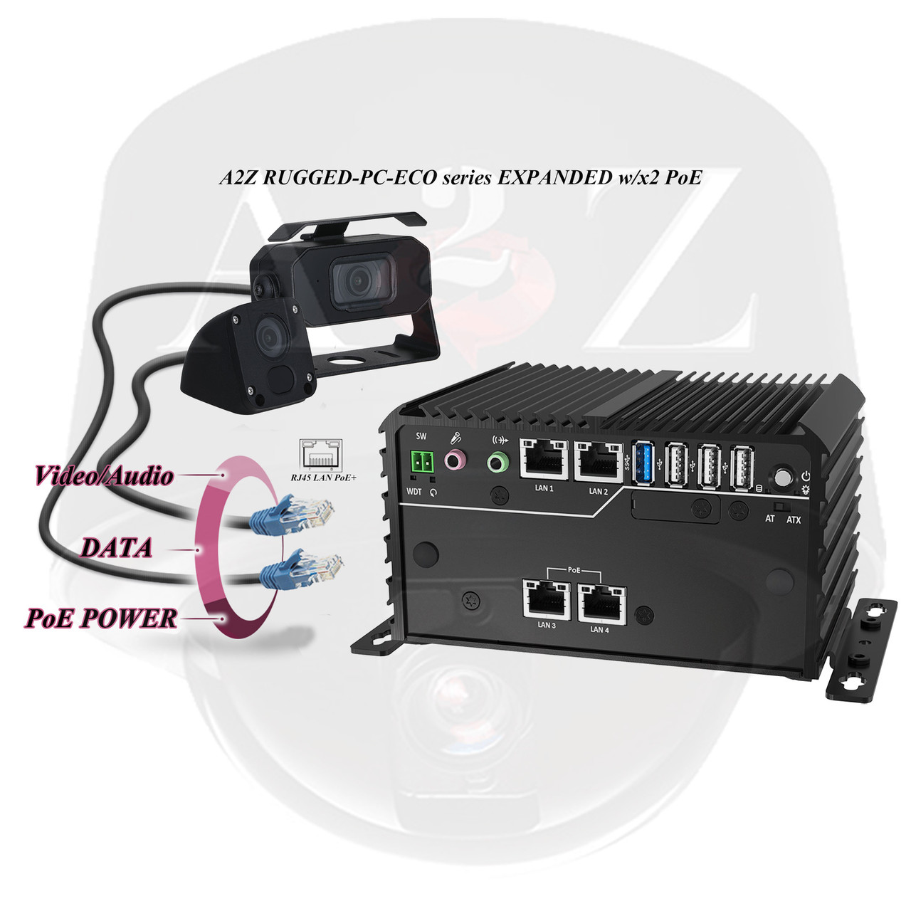 A2Z Mobile Eco Fanless PC NVR VMS Systems RUGGED-PC-ECO