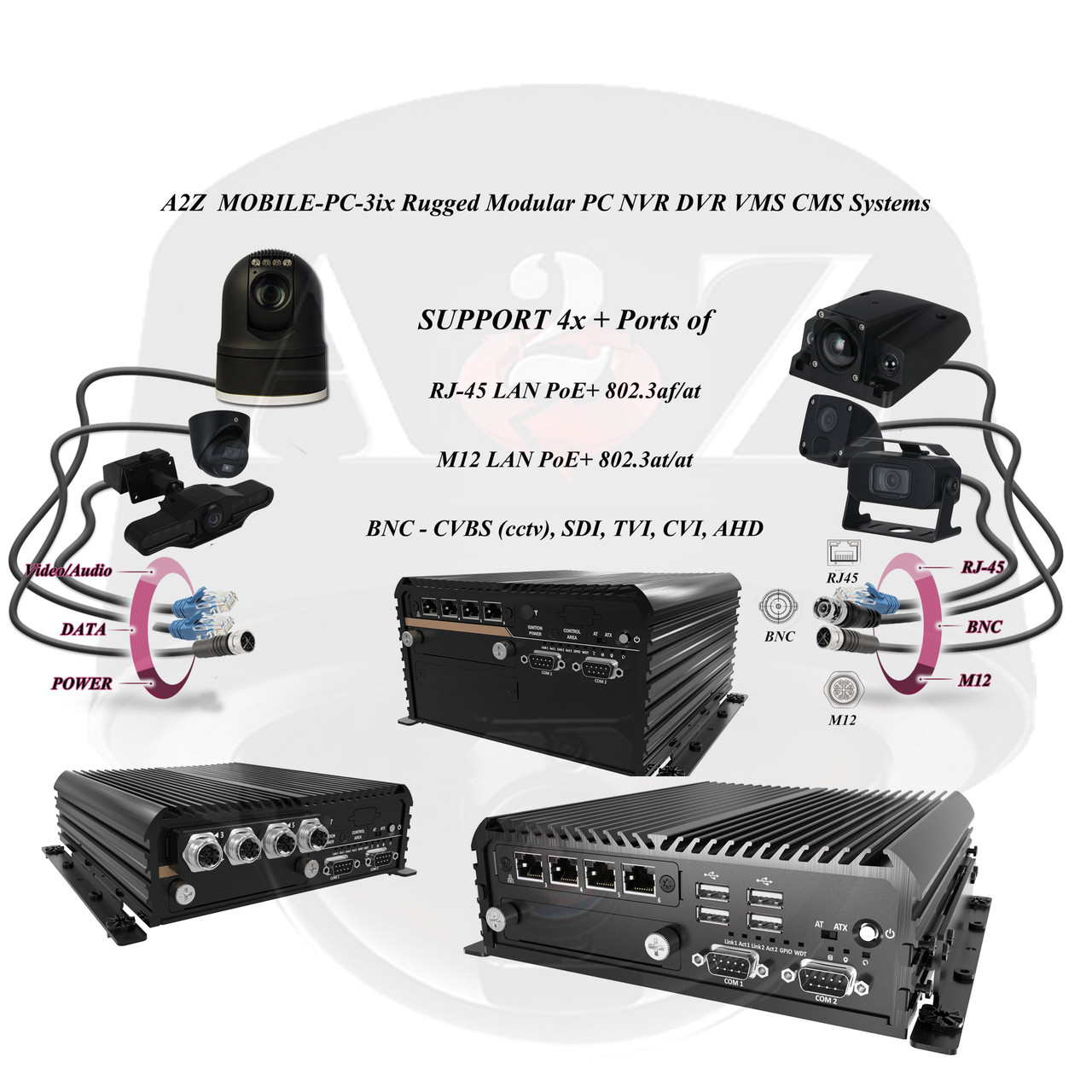 A2Z MOBILE-PC-3ix i3 & i5 Rugged PC DVR NVR VMS Systems