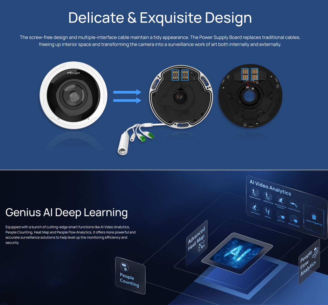 Milesight MS-C9674-PA 12MP AI 360° Fisheye Panoramic IP Camera