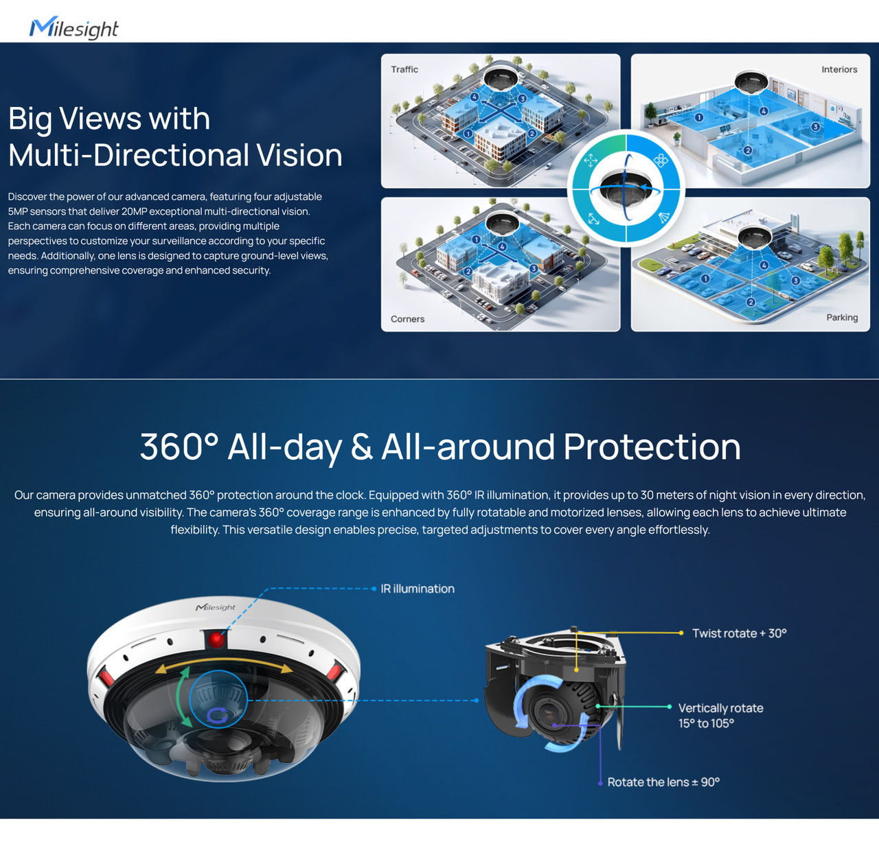 Milesight MS-C5321-FPE Multi-Sensor AI 4x 5MP IR Dome IP Camera