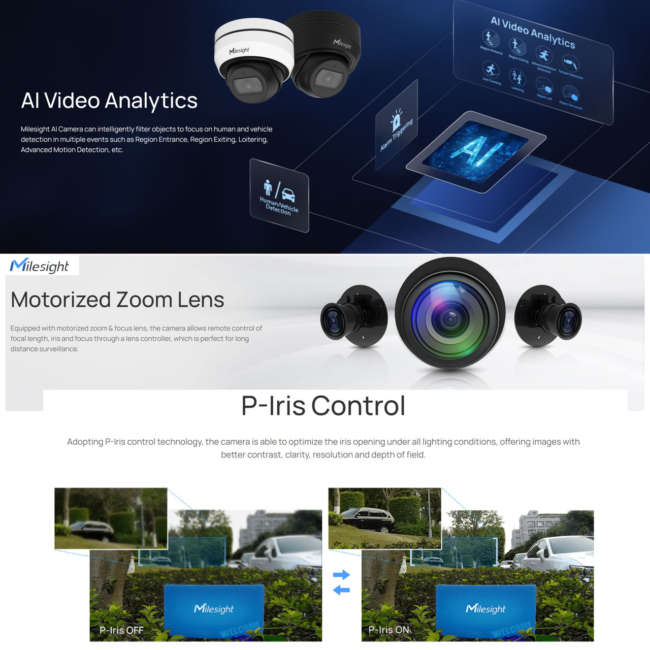 Milesight MS-C2975-RFPD 2MP AI Vandal IR Turret IP Cameras