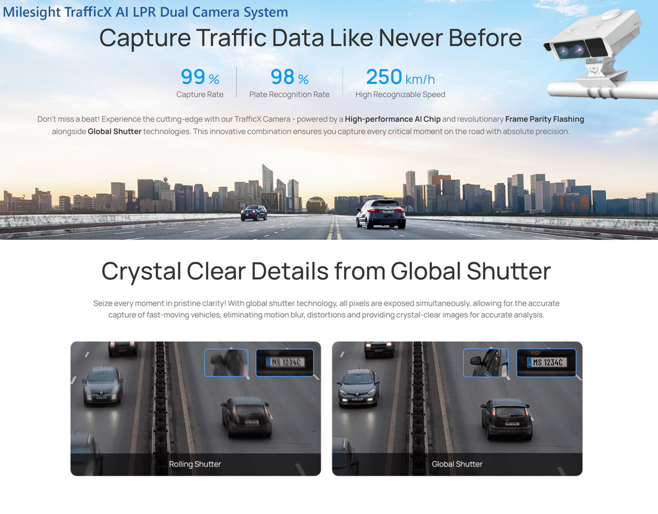 Milesight TS5510-GH TrafficX Road AI LPR IR Strobe Dual IP Camera