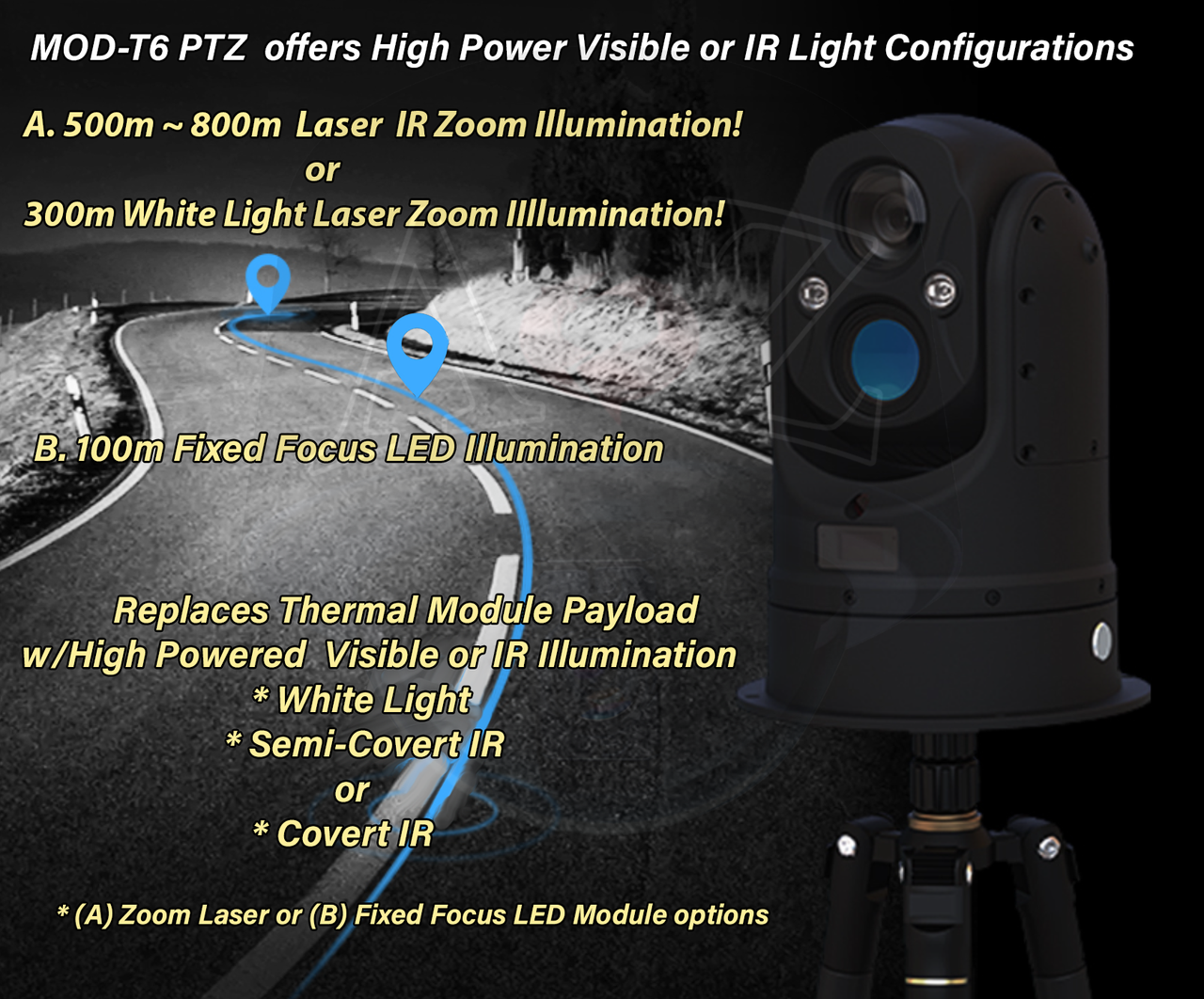 A2Z MOD-T6 Vehicle & Tactical Dual Payload PTZ Surveillance Cameras