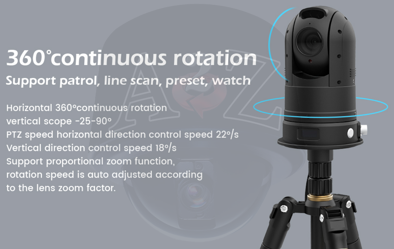 A2Z MOD-S Mini Tactical Vehicle PTZ Cameras