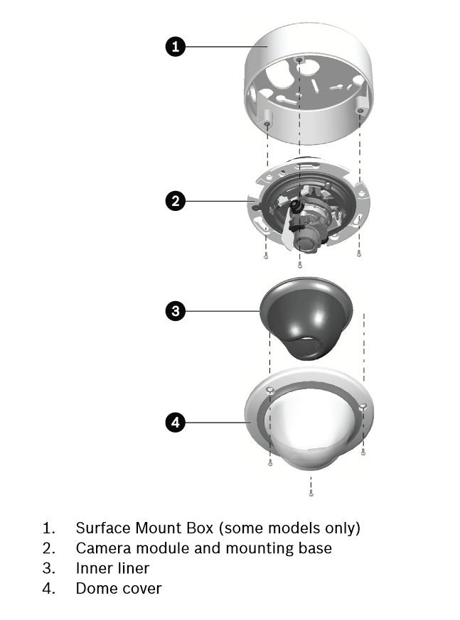 Bosch FlexiDome NIN-832-V03P 1080P HD Vandal Dome IP Camera