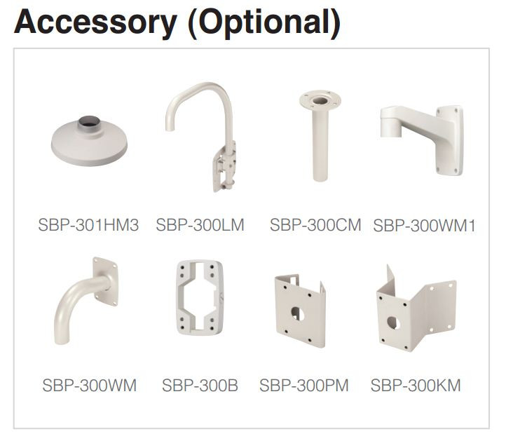 アンタイ　smsp Samsung SNV-5084 1.3MP 720P HD Vandal IP Dome Camera